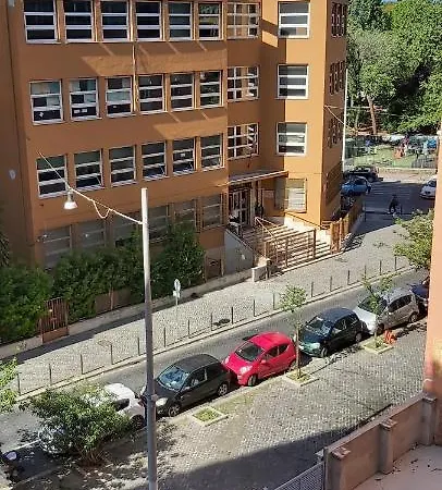 Nocleg ze śniadaniem Retro Termini 3*